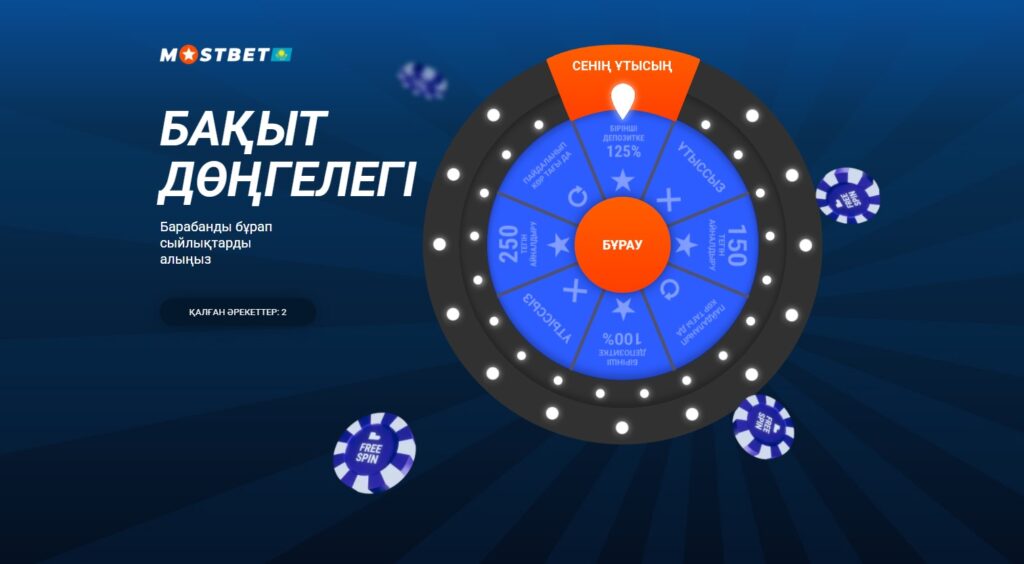 Mostbet промо-кодтары